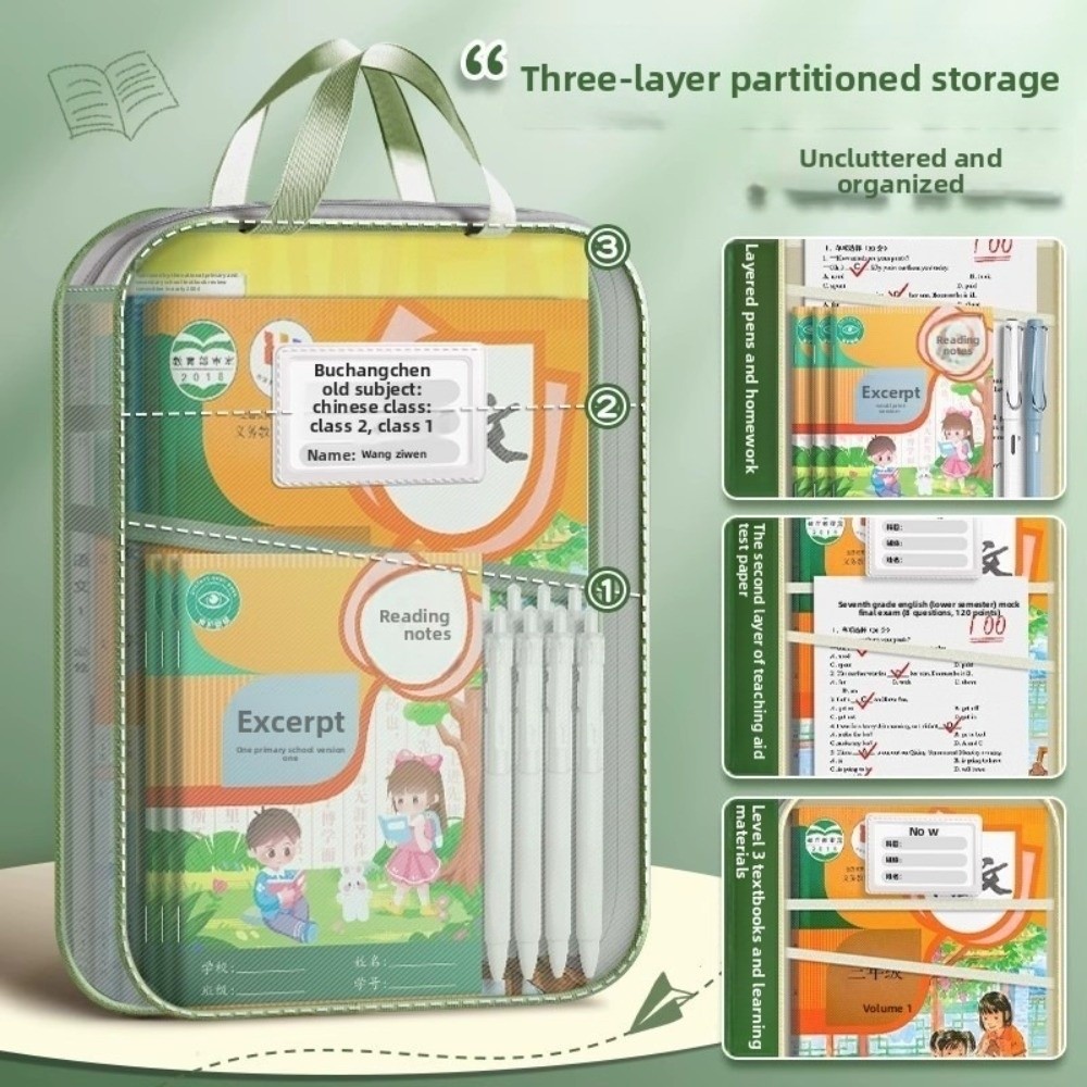 Mesh Stationery Storage Bag 3  - Stationery Supplier recension och pris